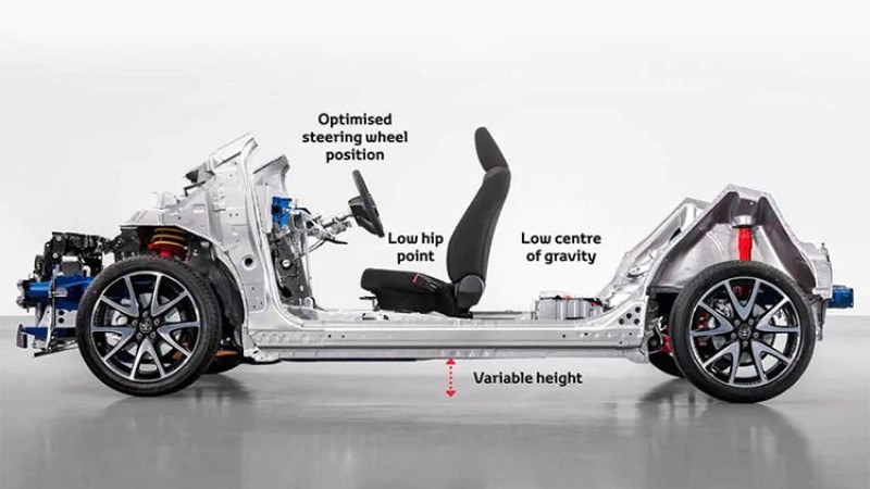 सस्ता र साना कार निर्माण गर्न टोयोटाले बनायो ‘जीए–बी प्ल्याटफर्म’