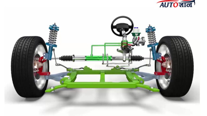 कार पाइन्छ फरक-फरक स्टेरिङ, यस्ता छन् परिस्कृत स्टेरिङ