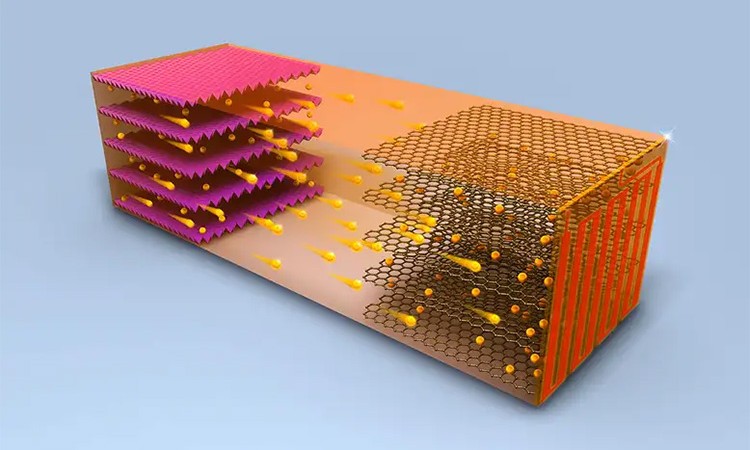 व्याट्रीको चुनौतिमा इलेक्ट्रीक कार, मूल्यमा कस्तो असर_img