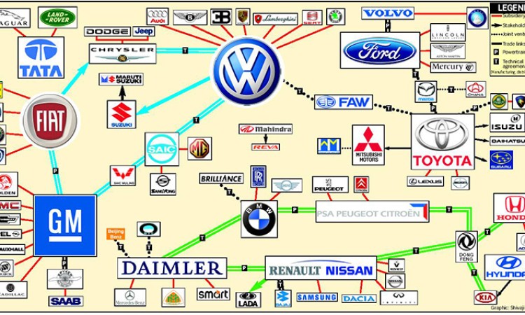 यी हुन् नेपाली सडकमा गुड्ने ब्रान्ड, तपाईको रोजाईमा कुन् ?_img
