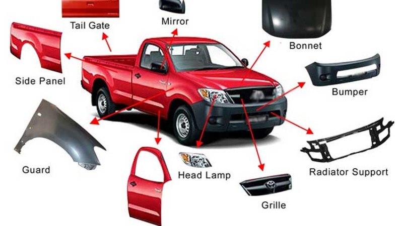 कफीको बोक्राबाट गाडीको पार्टपुर्जा