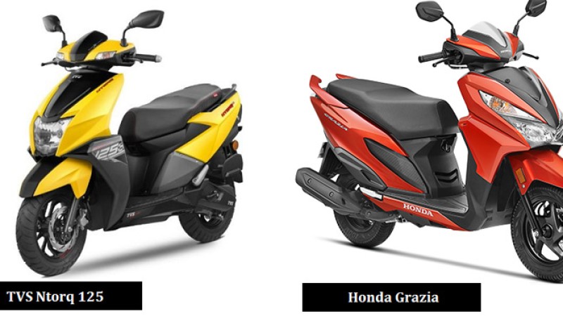 होन्डा ग्राजियालाई टीभीएस एनटर्कको धक्का, भारतमा ६३% ले घट्यो बिक्री