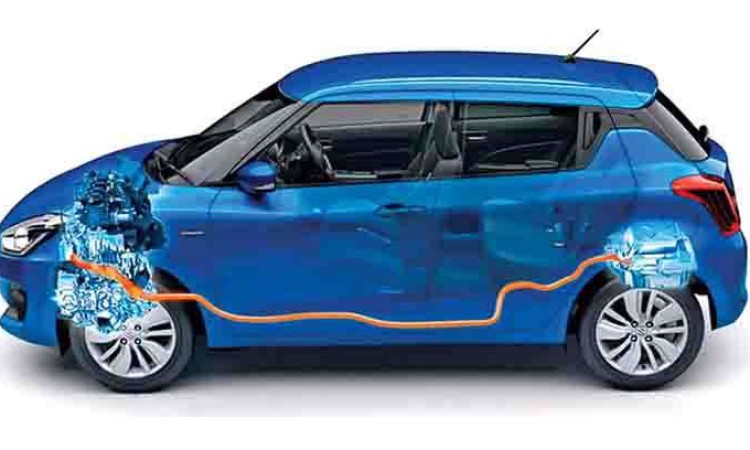 मारुती सुजुकीले पावरफूल हाइब्रिड मोडलका गाडी ल्याउने_img