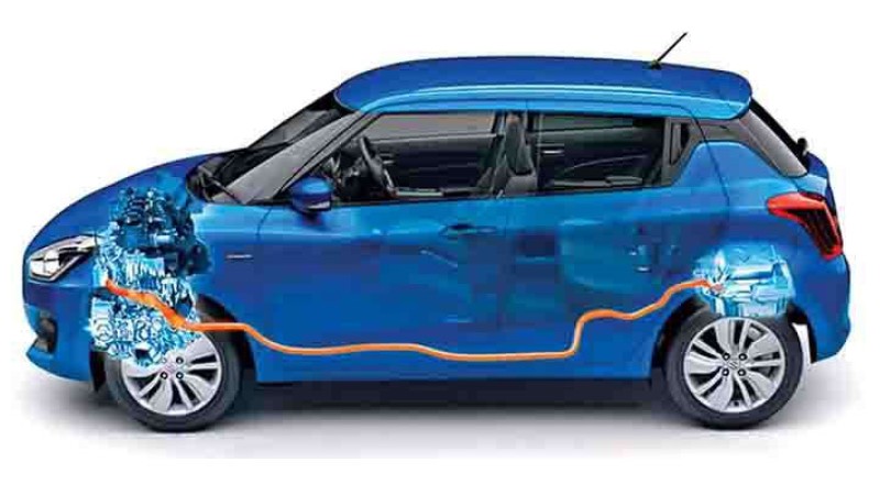 मारुती सुजुकीले पावरफूल हाइब्रिड मोडलका गाडी ल्याउने