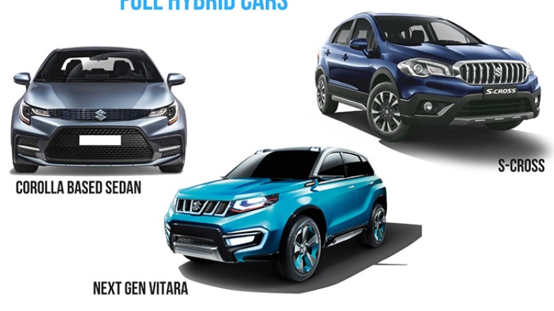 हाइब्रिड टेक्नोलोजीमा चर्चित ३ मोडलका गाडी ल्याउँदै मारुती सुजुकी