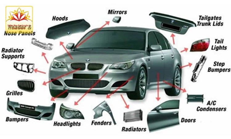 मोदी सरकारको निर्णयले दुई बर्षमा ९० अर्ब कमाएको अटो कम्पनी_img