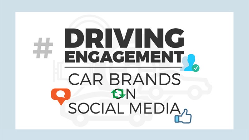 अटो ब्राण्डको बिज्ञापन सामाजिक संजालमा, बिना खर्चको साम्रज्य खडा गर्दै टेस्ला