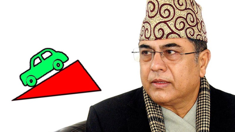 मौद्रिक नीतिले गिज्याएको अटो क्षेत्र