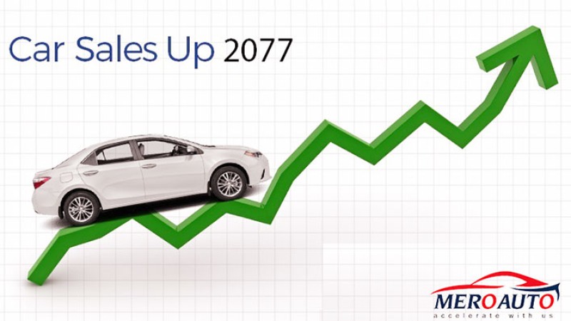 कोरोनापछिको अटोमोवाइलः यसकारण बढ्न सक्छ बिक्री