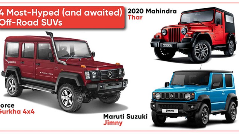 २०७७ सालमा तीन अफरोड एसयूभी बीच हुन सक्छ कडा प्रतिस्पर्धा