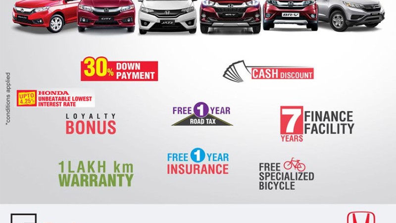 ४.२५% व्याजदरमा होन्डाका किन्न पाइने, डाउन पेमेन्ट ३० प्रतिशत मात्रै