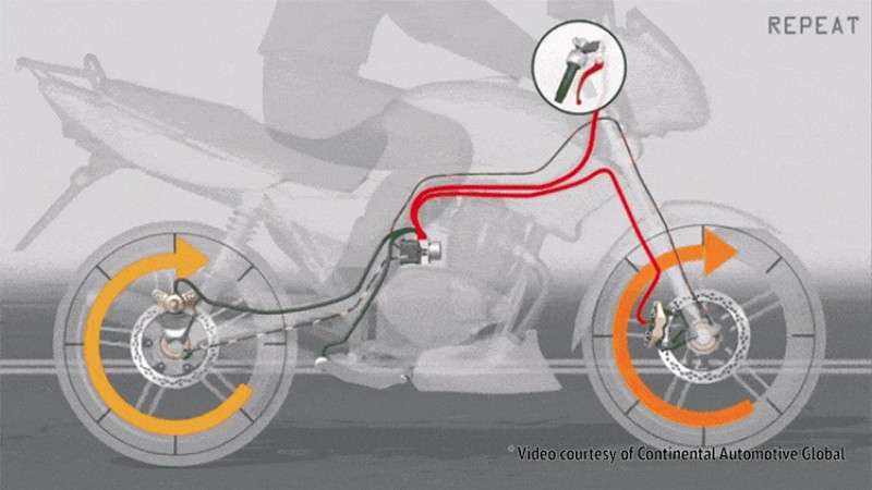 कम मूल्यमा ‘एबीएस’ भएका ३ उत्कृष्ट मोटरसाइकल
