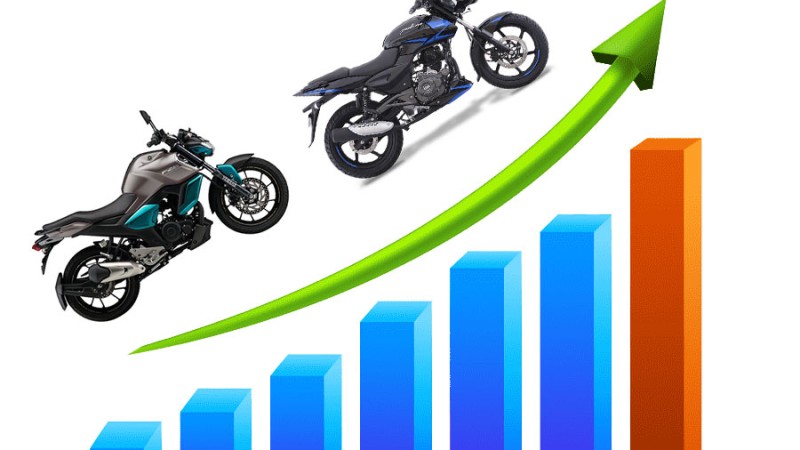 एक वर्षभित्र मूल्य धेरै बढाउनेमा बजाज, सबैभन्दा कम वृद्धि गर्नेमा हिरो र होन्डा (सूचीसहित)