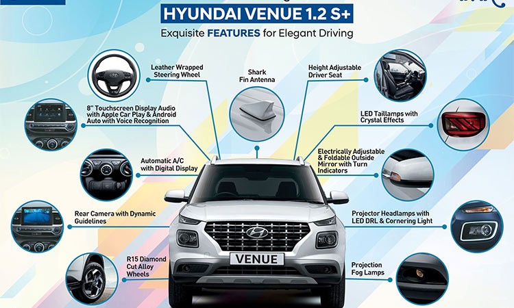 नेपाल आयो हुन्डाई भेन्यूको नयाँ भेरियन्ट ‘एस प्लस’, यस्तो छ मूल्य र फिचर_img