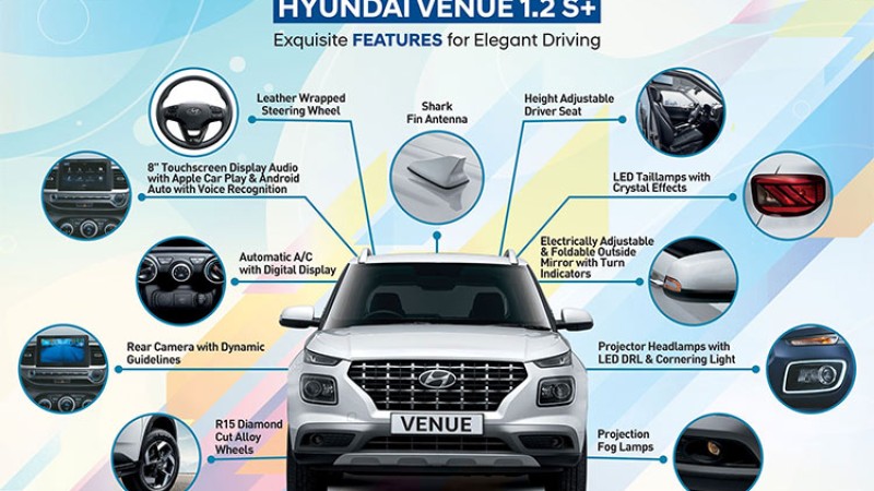 नेपाल आयो हुन्डाई भेन्यूको नयाँ भेरियन्ट ‘एस प्लस’, यस्तो छ मूल्य र फिचर