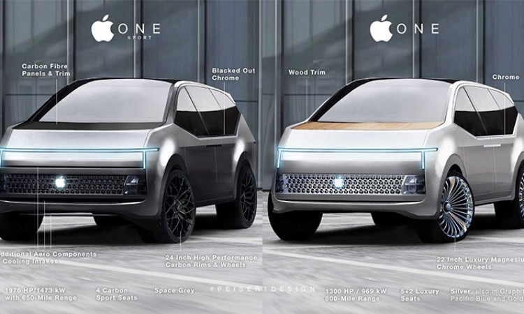 सिंगल चार्जमा १२८७ किमि रेञ्ज दिने एप्पलको हाइपर एसयूभी !_img