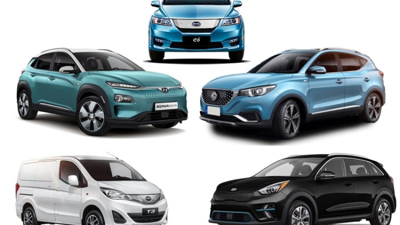 इलेक्ट्रीक कार किन्नेलाई ६.८१ प्रतिशत व्याजदरमा कर्जा