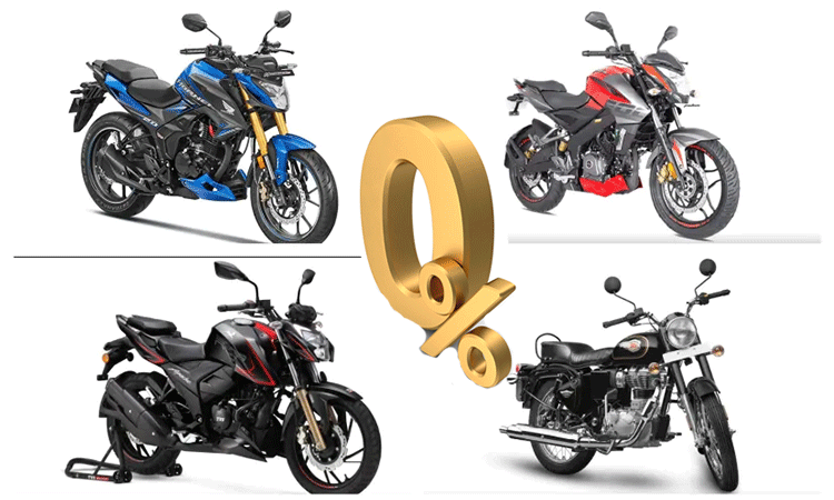 नयाँ मोटरसाइकल किन्नेलाई यस्ता छन् अफर, व्याज नलाग्ने स्कीममा ग्राहक बढ्दै_img