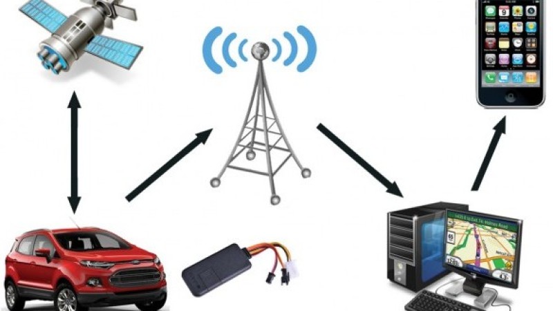 यातायात विभागले १०० सवारीमा निःशुल्क जीपीएस जडान गर्दिने, पहिला आवेदन गर्नेले पाउने