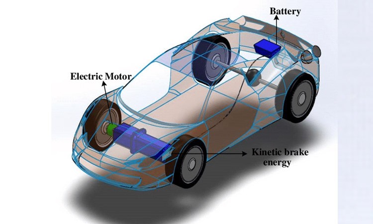 विद्युतीय कारको मोटर बिग्रिए कति लाग्ला खर्च ?_img