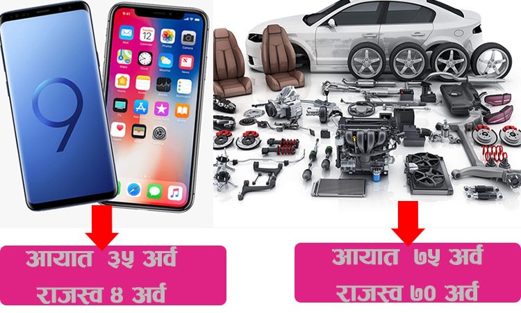 मोबाइल VS सवारीसाधन : एउटालाई प्रतिबन्ध, अर्कोलाई स्वागत_img