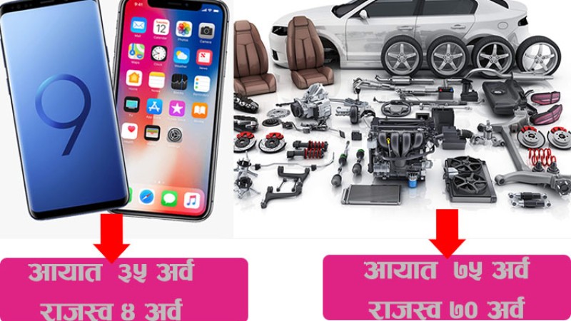 मोबाइल VS सवारीसाधन : एउटालाई प्रतिबन्ध, अर्कोलाई स्वागत