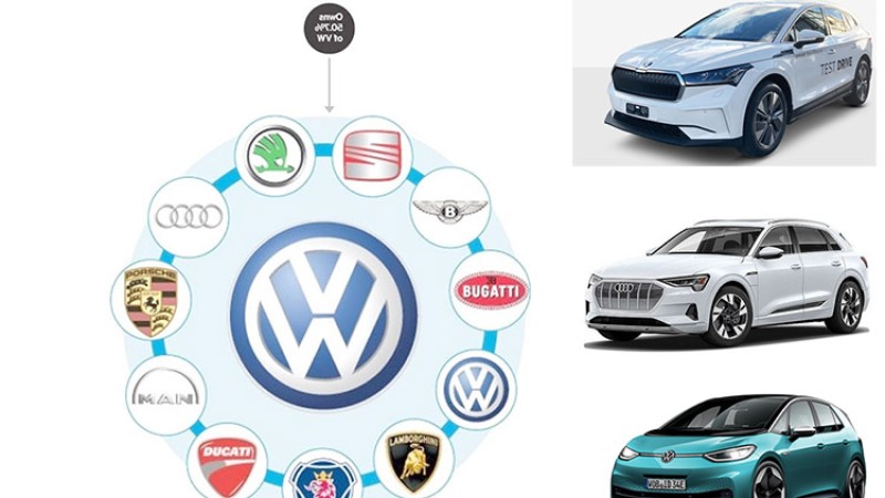 पाँच लाखभन्दा बढी ईभी विक्री गर्दै फक्सवागेन ग्रुप बन्यो तेस्रो ठूलो निर्माता