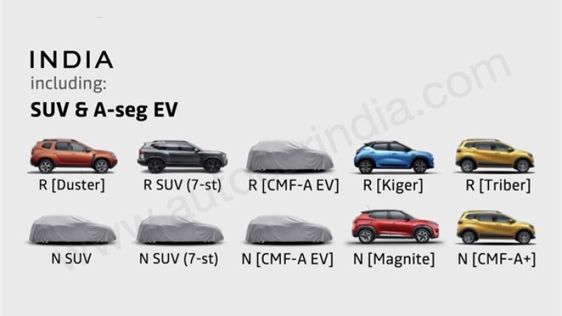 रेनो-निसानको ३ वर्षे मिसनमा १० नयाँ मोडल