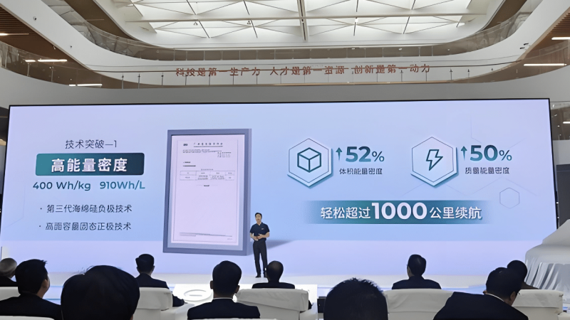 जीएसीको १००० किलोमिटर रेन्जकाे सोलिड स्टेट पावर ब्याट्री