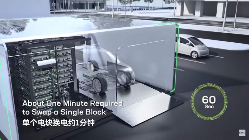 सीएटीएलले ल्यायो ‘चकलेट ब्याट्री’, यसरी गर्नेछ काम