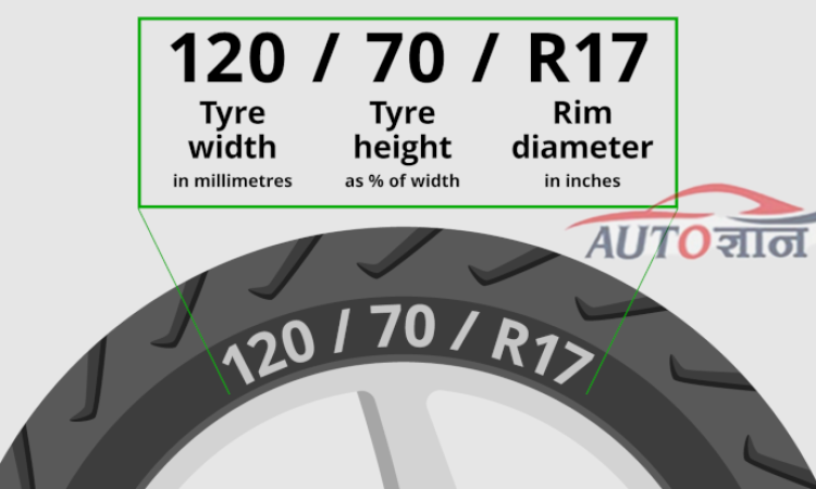 मोटरसाइकलमा टायर फेर्दा बुझ्नै पर्ने ४ कुरा_img