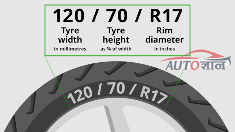 78783आयो राइट ह्याण्ड ड्राइभ नियो ‘फायरफ्लाइ’